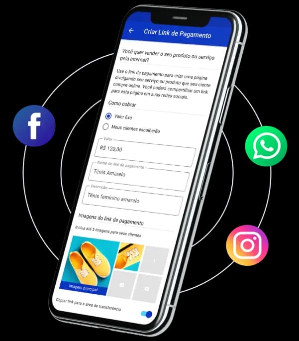 Celular mostra a tela de criação de link de pagamento. É possível escolher entre cobrar um valor fixo ou deixar que o cliente preencha o valor, dar um nome ao link de pagamento, informar a descrição e adicionar até 5 imagens sobre o produto ou serviço. Ao redor do celular, flutuam os ícones do Facebook, WhatsApp e Instagram.