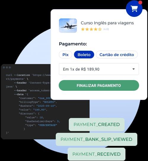 Simulação de um carrinho de compras onde aparece o produto escolhido, a forma de pagamento e o número de parcelas selecionadas. Atrás, linhas de código da API do Asaas e webhooks (notificações) de pagamento criado, visualizado e recebido.