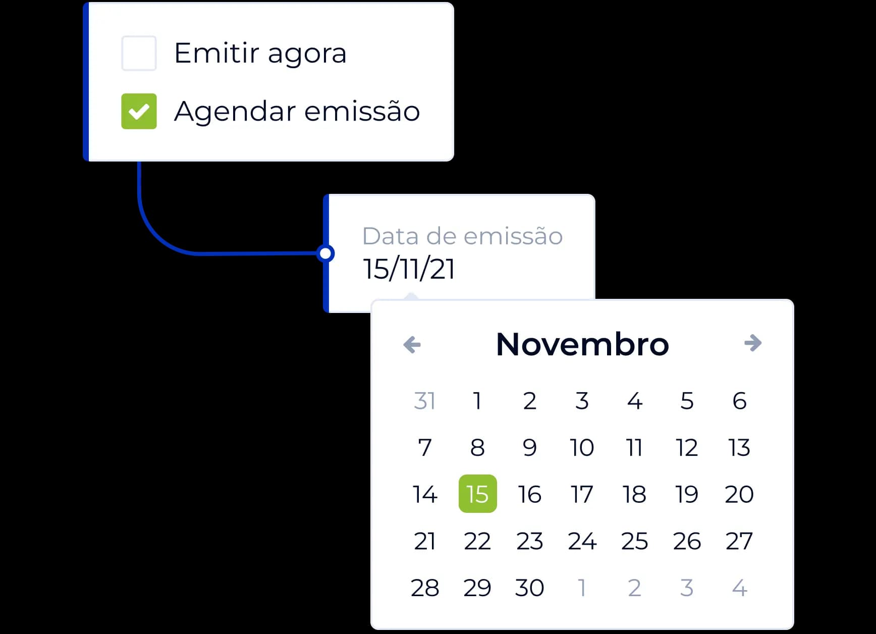 Exemplo de agendamento da emissão de nota fiscal, programada para o dia 15 de novembro de 2021. Também há a opção de “Emitir agora”.